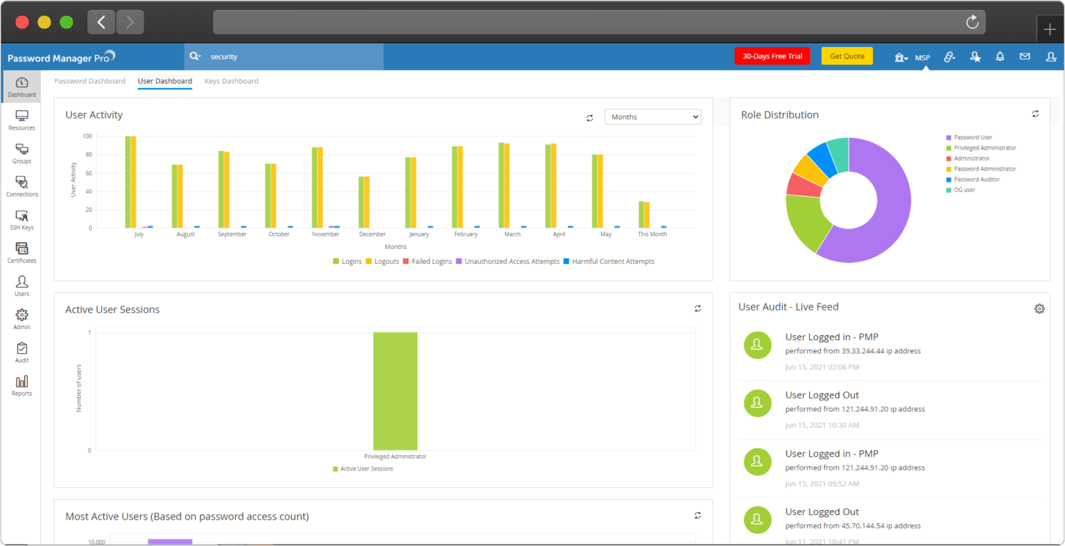 manageengine password manager pro updates