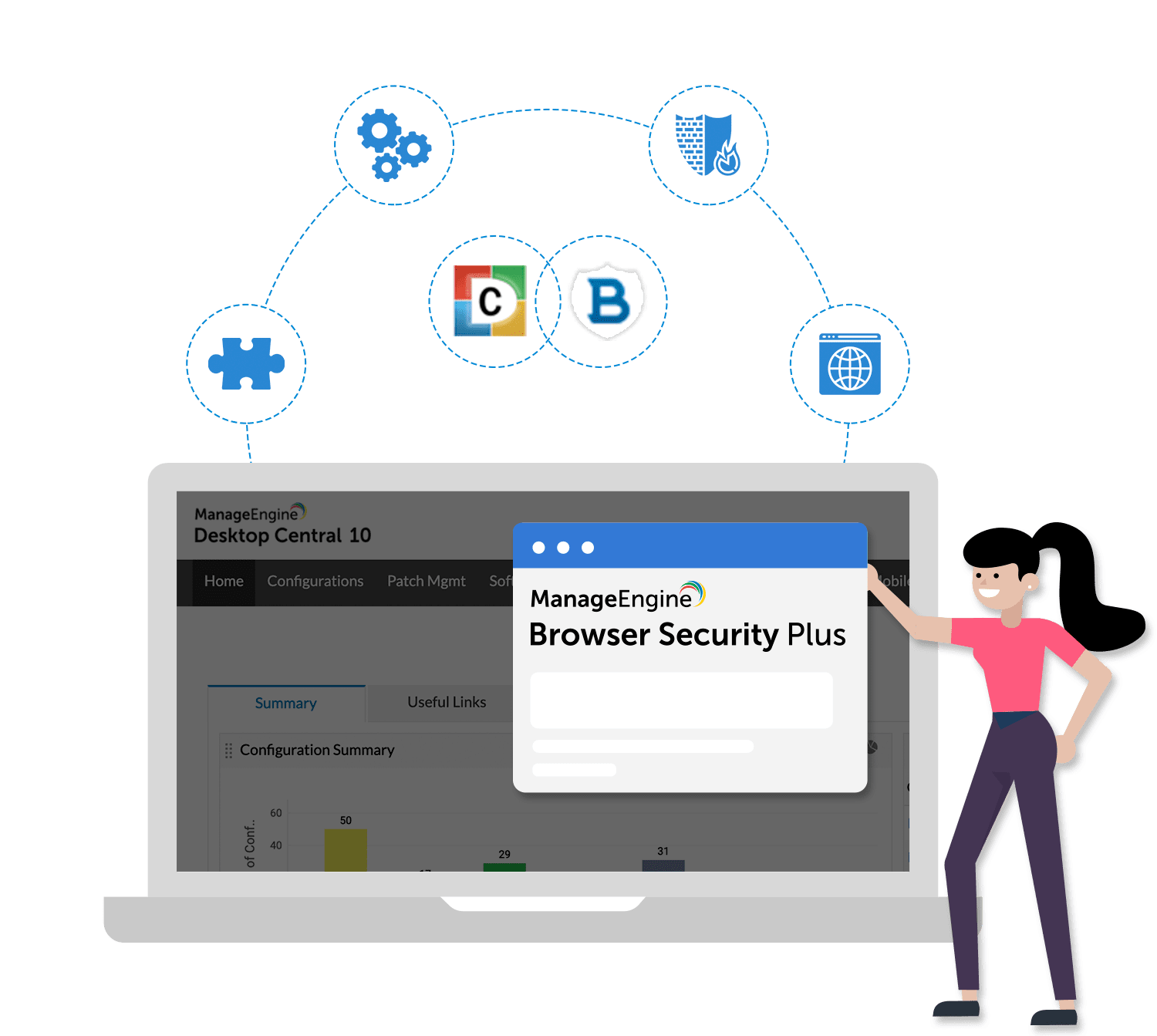 Manageengine cloud hot sale security plus